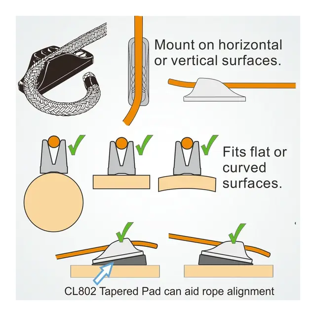 CLAMCLEAT Skjøtelås CL204, Mini åpen - sort nylon, 3 - 6mm tau 