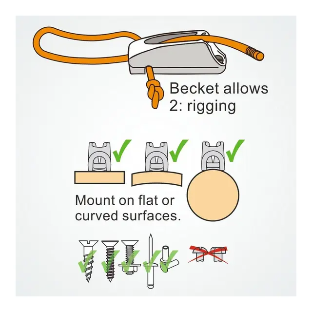 CLAMCLEAT Skjøtelås CL211 MK2/S2 Racing Lukket - Alu m/hunsvott, 3 - 6 mm 