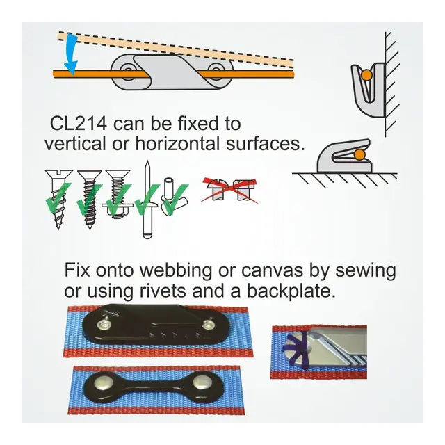 CLAMCLEAT CL214 Fine Line (babord) Liggende - sort nylon - 2-5mm 