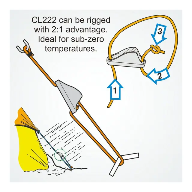 CLAMCLEAT Skjøtelås CL222, Mini Racing åpen - aluminium, 3 - 6mm tau 
