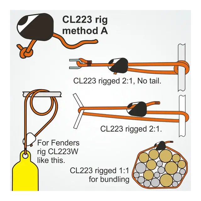 CLAMCLEAT Skjøtelås CL223, Loop sort nylon, 3 - 6mm tau 
