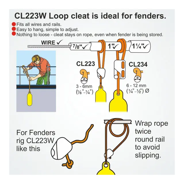 CLAMCLEAT Skjøtelås CL223, Loop sort nylon, 3 - 6mm tau 