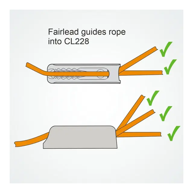 CLAMCLEAT Skjøtelås CL228 vertikal guide lukket - sort nylon, 6 - 12mm tau 