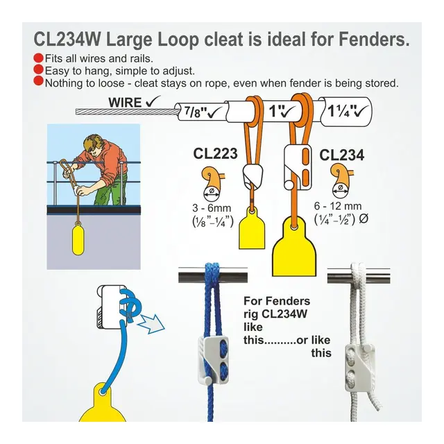 CLAMCLEAT Skjøtelås CL234, Loop sort nylon, 6 - 11mm tau 