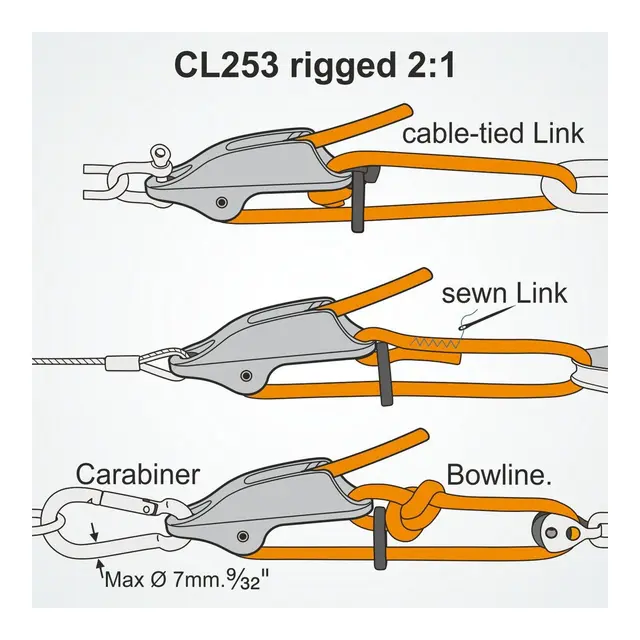 CLAMCLEAT Skjøtelås CL253, Trapeze/Vange lukket - aluminium, 4 - 8mm tau 