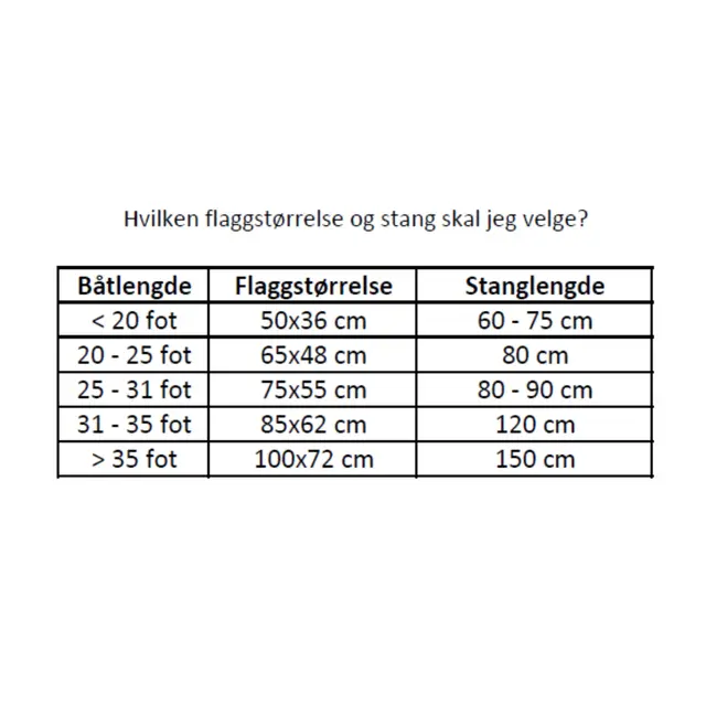 Flaggstang m/holder Syrefast 316, 120 cm 