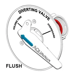 TRUDESIGN Y-Ventil for innfelling - 1&#189;&quot; 90313 - Hvit m/vendekran