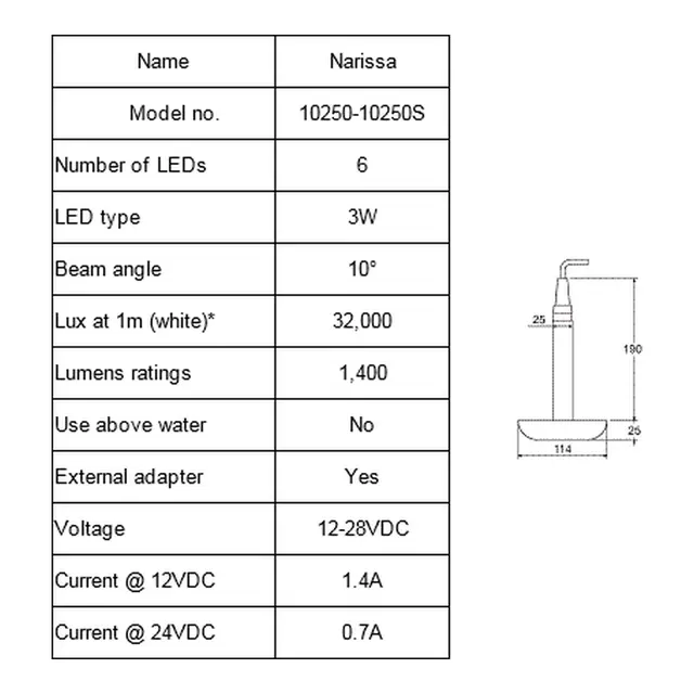 SEAWORLD Undervannslys 6xLED 30W, 12/24V blått lys 