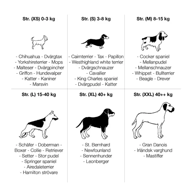 BALTIC Hundevest, Mascot gul/sort, M 8-15kg 