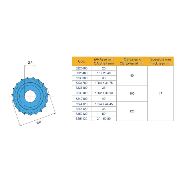 TOR MARINE Taukutter for propellaksel Akseldia: 30mm 
