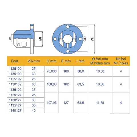 TOR MARINE Standard klemflens for aksel Aksel 50, dia 146, cc 120,65, styr 76,2 
