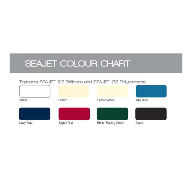 SEAJET 132 Polyurethane Finish maling White 2000 - 2-komp. Polyurethan finish 