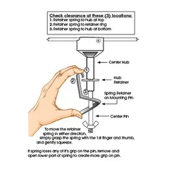 GULLSWEEP Retainer Kit til m&#229;kejager