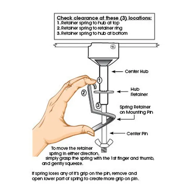 GULLSWEEP Retainer Kit til måkejager 