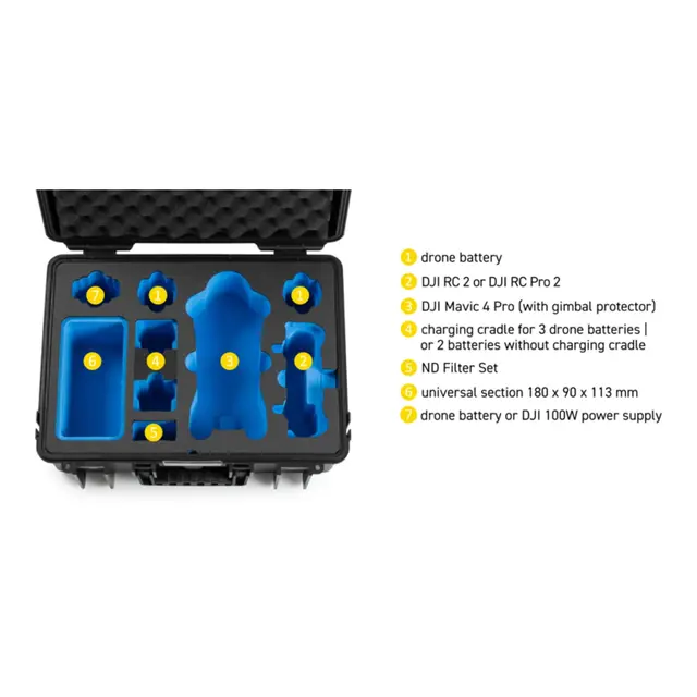 B&W Outdoor Case Type 5000 - Orange for DJI Mavic 4 Pro - 470 x 365 x 190 mm 