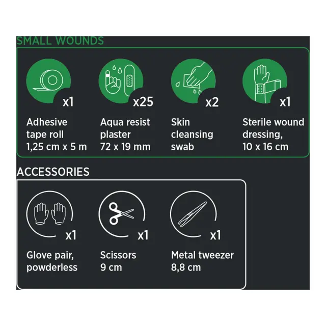 HOUSEGUARD Førstehjelpsveske Compact - 32 pcs 