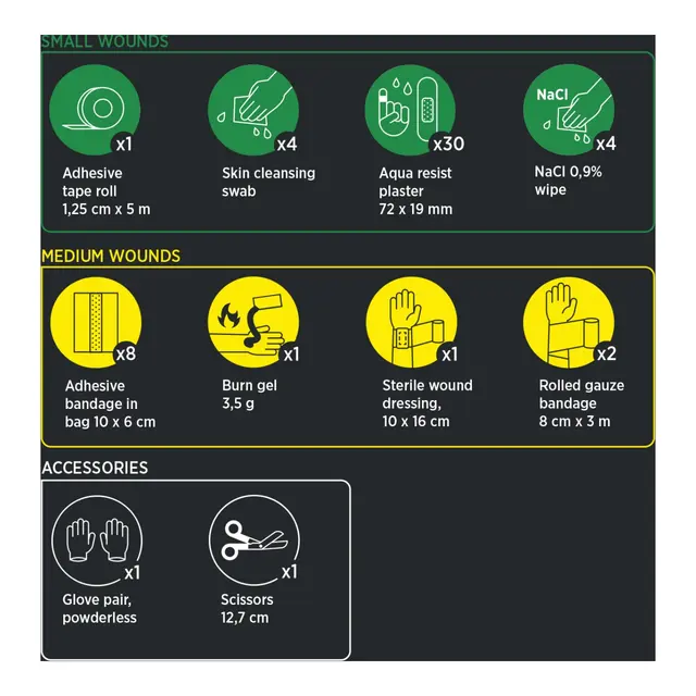 HOUSEGUARD Førstehjelpsveske Standard - 53 pcs 
