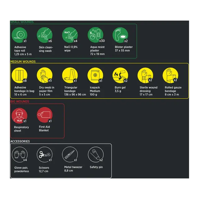 HOUSEGUARD Førstehjelpsveske Plus - 74 pcs 