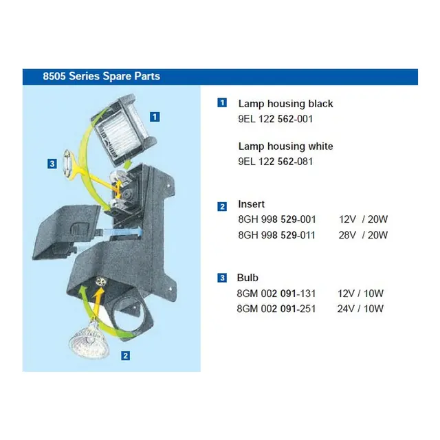 HELLA MARINE Dekkslys/topplanterne 8505 Sort - 2NM - for mastmontering 