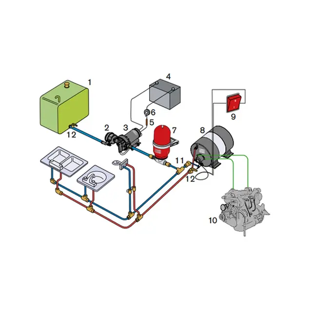 JOHNSON PUMP Trykkvannspumpe 12V Aqua Jet WPS 5.2, 20 liter 
