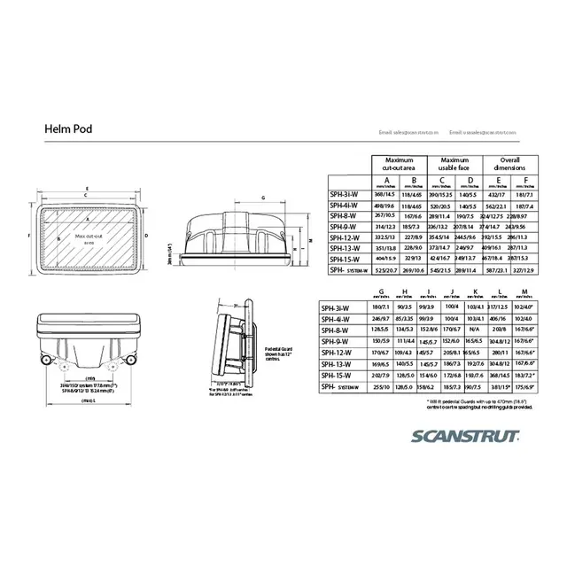 SCANSTRUT SPH-8-W HelmPod For 9" kartplottere, Hvit 