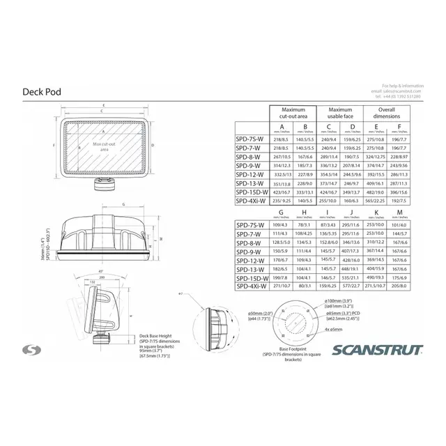 SCANSTRUT SPD-12-W Deckpod For 12" kartplottere, Hvit 