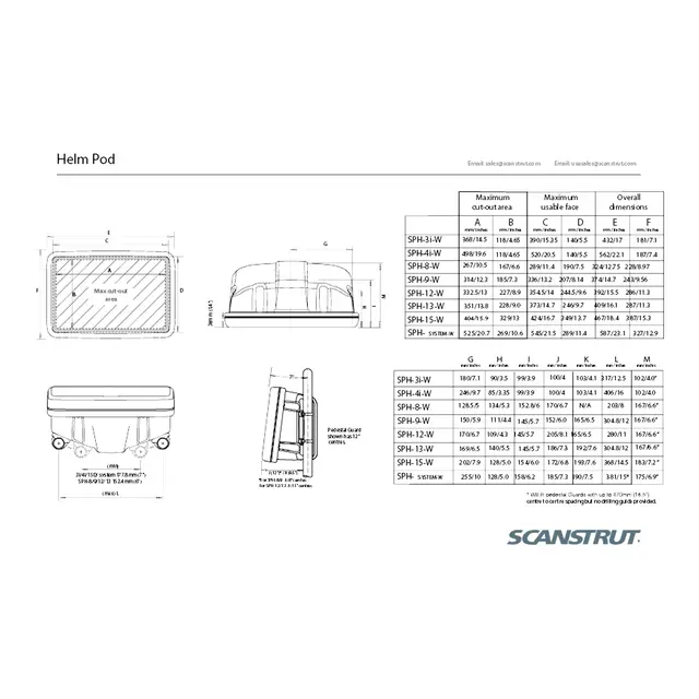 SCANSTRUT SPH-12-W HelmPod For 12" kartplotter, hvit 