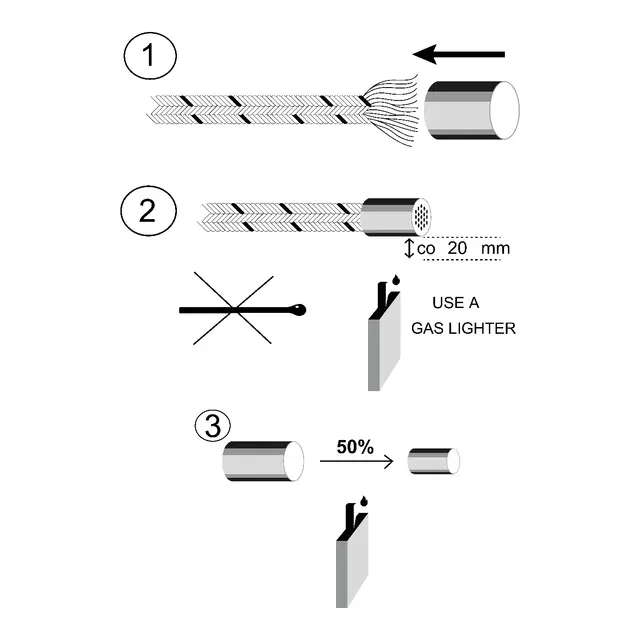 ROPE´S END PROTECTORS - Ø:5-19mm Tau beskytter - krympeslange 