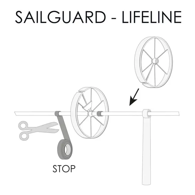 Sailguard - 2 pack Beskytter seil 