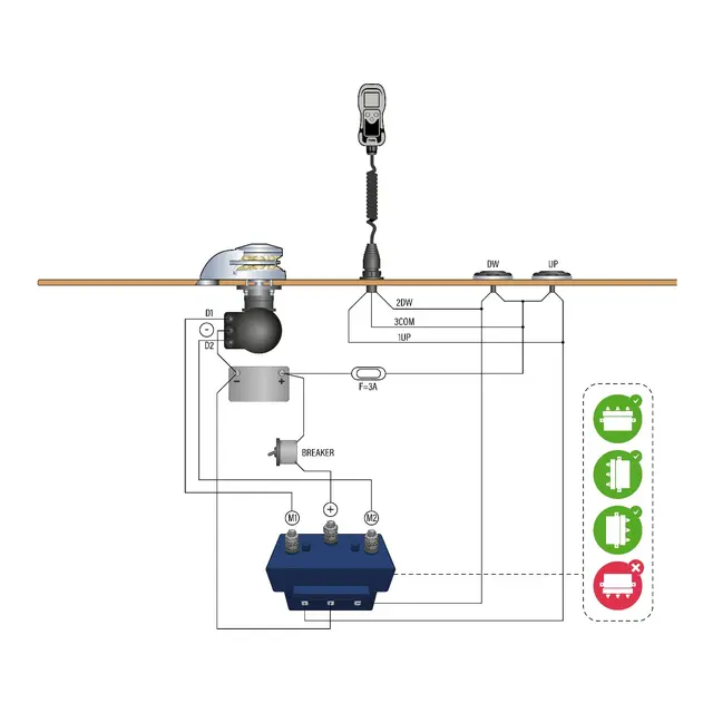 ITALWINCH CLP - 1000W 12V - 8mm Ankervinsj for kjetting DIN 766 