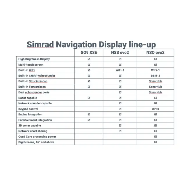 SIMRAD GO9 XSE uten svinger 9" Kartplotter m/ekkolodd 