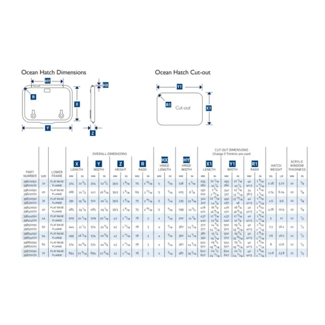 LEWMAR Dekksluke Ocean m/flens Size44 509 x 509 mm - friksjonshengsel 