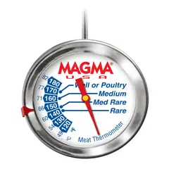 MAGMA Steketermometer