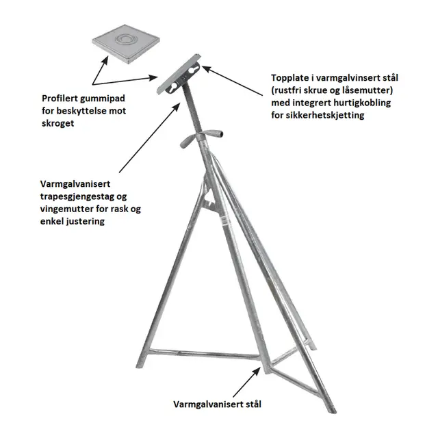 Seilbåtstøtte galvanisert SBS-2 122-165 cm 
