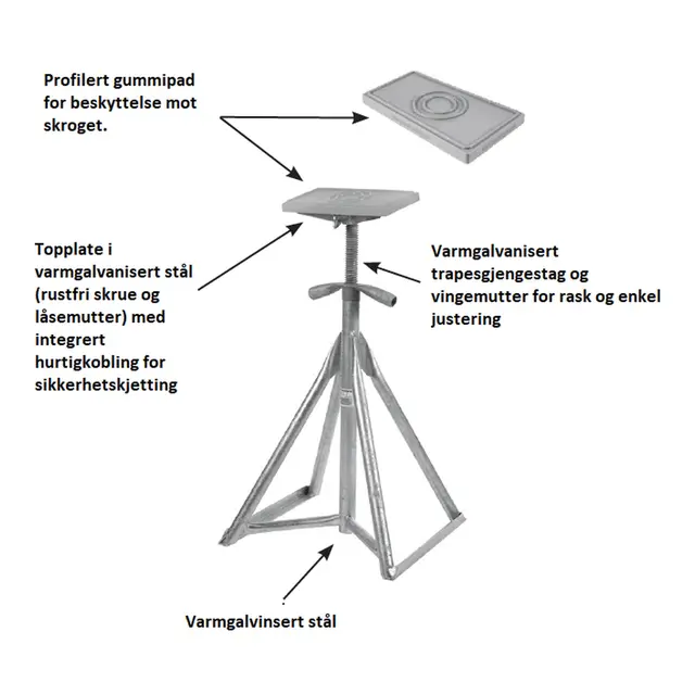Motorbåtstøtte galvanisert MBS-2: 74-117 cm 