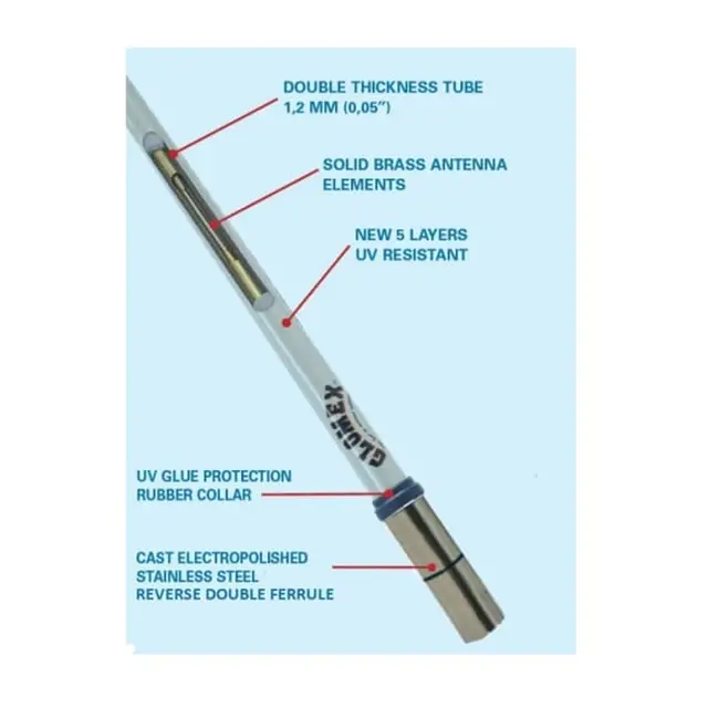 GLOMEX  Proff VHF Antenne 2,4m RA1225 - 6dB 