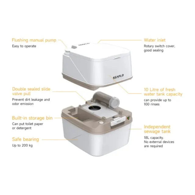 SEAFLO Portabelt Toalett 18 liters tank 