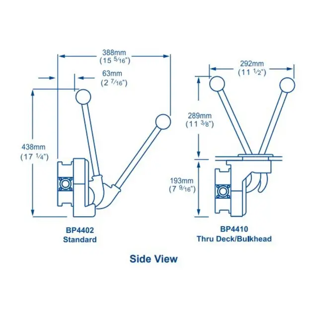 WHALE Gusher Titan, for innfelling Glassfiberforsterk. Lensepumpe - 90l/min 