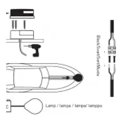 BÅTSYSTEM Kombilanterne Rød/Grønn Dekksmontert Krom 12V 