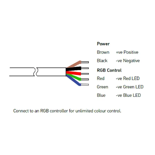 HELLA MARINE Apelo A1 - Undervannslys Sort -15W -  RGB - 1800LUM 