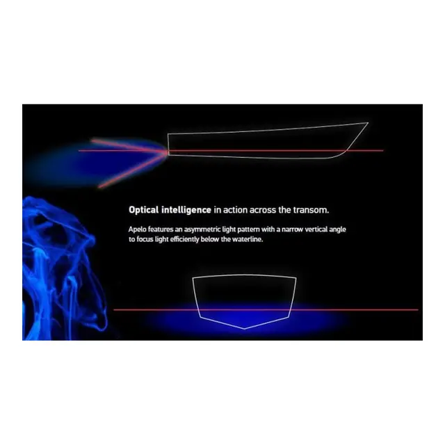 HELLA MARINE Apelo A1 - Undervannslys Sort -15W -  RGB - 1800LUM 