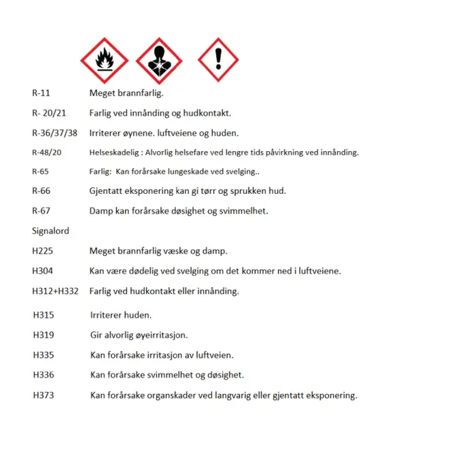 Chemimax Kontaktlim 5 liter 