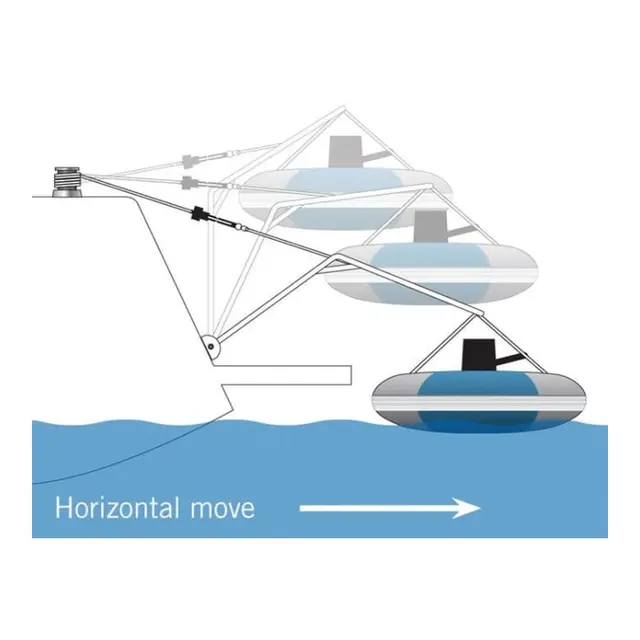 BÅTSYSTEM Davit Dv42-1 Kit for avrundet akterspeil 