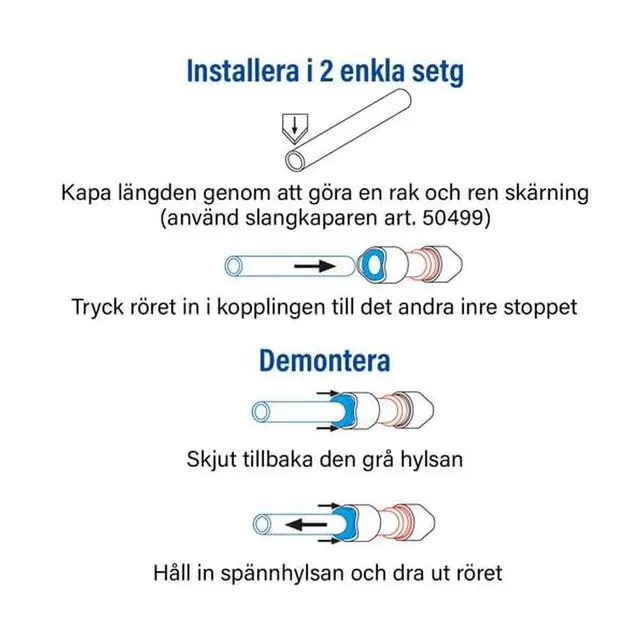 WHALE Quick Connect 15mm Hun/hun rett 2pk Skjøtestykke Quick Connect 15mm rør 