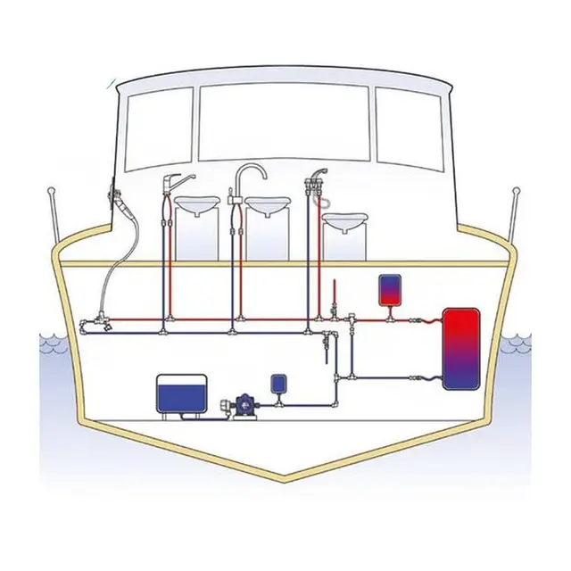 WHALE Quick Connect Adapter til Bereder 