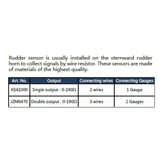KUS Rorindikatorgiver Rod5 for 2 instrumenter 
