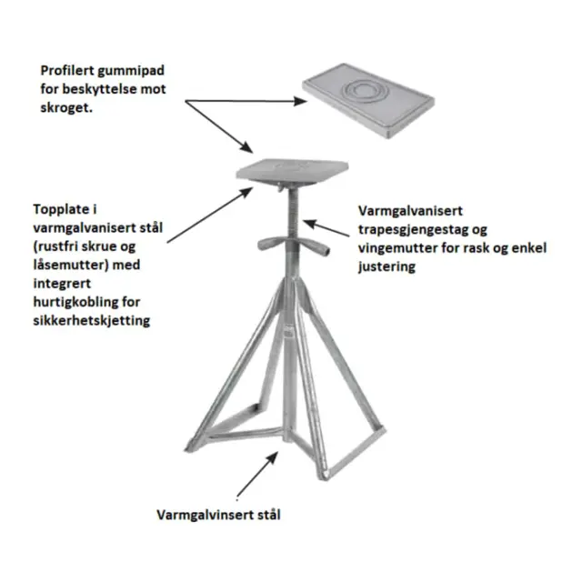 Motorbåtstøtte galvanisert MBS-1: 84-127 cm 