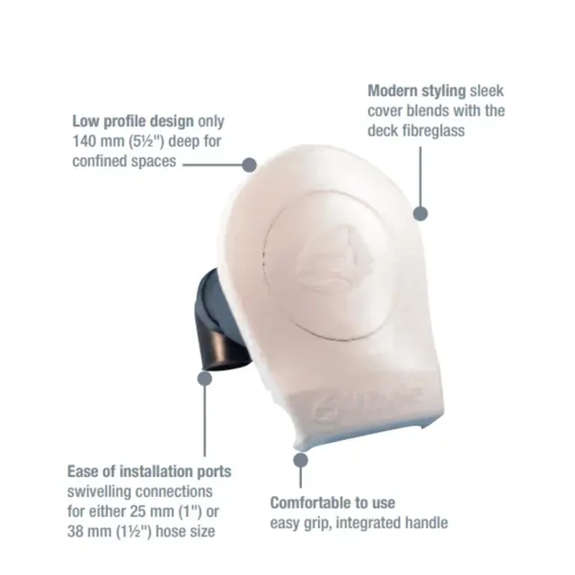 WHALE Smartbail Lensepumpe 68l i min 