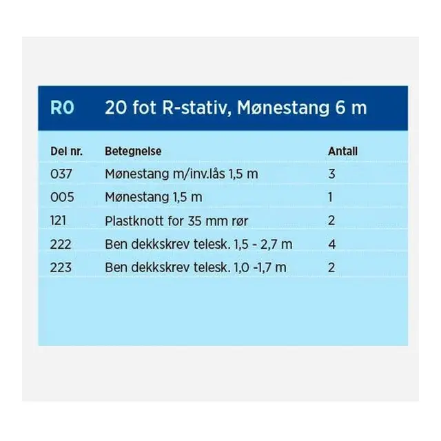 NORENA Dekkstativ R0 - 6m passer til alle båttyper -> 18ft 