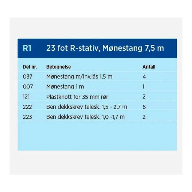 NORENA Dekkstativ R1 - 7,5m passer til alle båttyper 19-23ft 